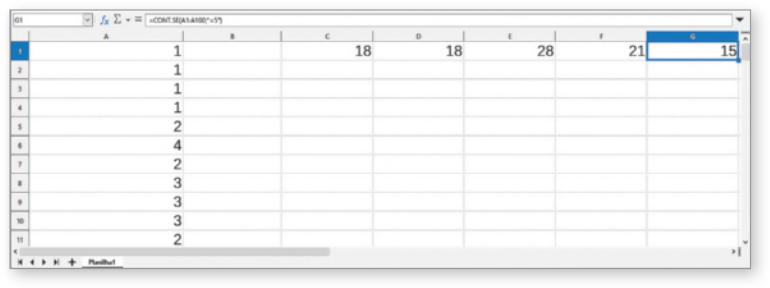 Imagem anterior. Agora, temos os seguintes valores: C1: 18; D1: 18; E1: 28; F1: 21; G1: 15.