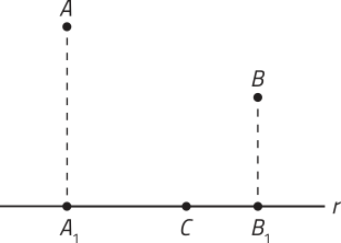 Imagem composta por 5 pontos e uma reta horizontal. A reta está localizada na parte inferior da imagem e é identificada como r. Sobre a reta, há 3 pontos marcados: Aíndice 1, C e Bíndice 1. Acima, fora da reta, estão os pontos A e B. O ponto A está mais alto que B. A está ligado a Aíndice 1 por uma linha vertical tracejada, assim como os pontos B e Bíndice 1 estão ligados.