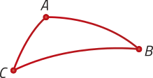 Imagem anterior. Agora, os pontos A, B e C estão conectados por linhas curvas voltadas para baixo, formando uma figura em forma de triângulo curvado para baixo.