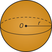 Imagem de uma esfera de centro O e raio r.