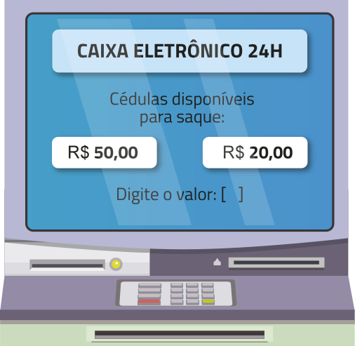 Ilustração da tela de um caixa eletrônico. Na parte superior da tela, está escrito “Caixa Eletrônico 24 horas”. Logo abaixo, aparece texto: “Cédulas disponíveis para saque”, seguida de dois botões com os valores: R$ 50,00 e R$ 20,00. Na parte inferior da tela, há a frase: “Digite o valor”. A parte inferior da imagem mostra o painel do caixa eletrônico, com teclado numérico e entrada para cartão.