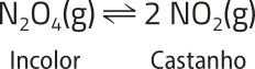 Imagem de equação química. Níndice 2 Oíndice 4 (gasoso - incolor) seta de equilíbrio 2 N Oíndice 2 (gasoso - castanho).