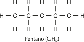 Imagem do Pentano, Cíndice 5Híndice 12. Ele é composto por uma cadeia central com 5 carbonos ligados entre si, linearmente. Os das extremidades se ligam a 3 hidrogênios, cada, e os centrais a dois hidrogênios, cada.