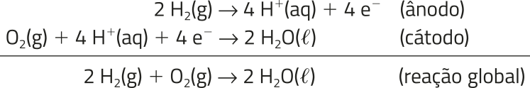 Imagem da seguinte equação química: Reações intermediárias: Dois Híndice 2 gasoso produz 4 H^+ aquoso mais 4 elétrons (ânodo). Oíndice 2 gasoso mais 4 H^+ aquoso mais 4 elétrons produz dois Híndice 2O líquido (cátodo). Reação global: Dois Híndice 2 gasoso mais Oíndice 2 gasoso produz dois Híndice 2O líquido (reação global).