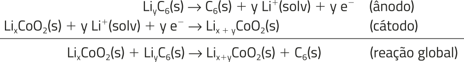 Imagem da seguinte equação química: Reações intermediárias: Liíndice yCíndice 6 sólido produz Cíndice 6 sólido mais y Li^+ solvente mais y elétrons (ânodo). Liíndice xCo O2 sólido mais y Li^+ solvente mais y elétrons produz Li_{x+y}Co Oíndice 2 sólido (cátodo). Reação global: Liíndice xCo Oíndice 2 sólido mais Liíndice yCíndice 6 sólido produz Li_x+yCo Oíndice 2 sólido mais Cíndice 6 sólido (reação global).