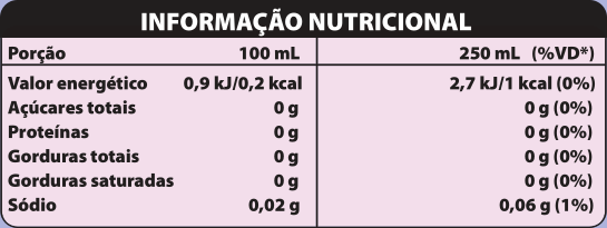 Imagem de tabela nutricional com as seguintes informações: Informação nutricional. Valor energético: 100 mililitros: 0,9 quilojoule barra 0,2 quilocaloria. 250 mililitros (porcentagem de valores diários): 2,7 quilojoules barra uma quilocaloria (0 por cento). Para açúcares totais, proteínas, gorduras totais, gorduras saturadas e sódio o valor é 0.