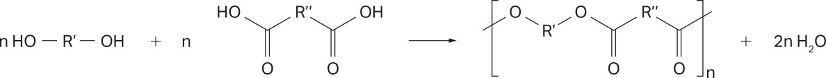 Imagem representando uma equação química com fórmulas estruturais simplificadas. Reagentes: n vezes H O R linha O H. n vezes C O O H R duas linhas C O O H. Produtos: Monômero com cadeia principal O R linha O C R duas linhas C. Os dois C fazem dupla ligação com um oxigênio, cada. 2 vezes n vezes Híndice 2 O.