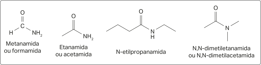 Imagem de fórmulas estruturais de 4 substâncias: Metanamida ou formamida: C fazendo ligações simples com um H, com um grupo N Híndice 2 e ligação dupla com um O. Etanamida ou acetamida: Cadeia principal composta por dois carbonos, estando o segundo fazendo ligação dupla com um O e ligação simples com um grupo N Híndice 2. N-etilpropanamida: Cadeia principal composta por 6 carbonos. O quarto carbono faz ligação dupla com um O e entre o quarto e o quinto carbonos há um grupo N H. N,N-dimetiletanamida ou N,N-dimetilacetamida: Cadeia principal composta por 3 carbonos, estando o segundo fazendo ligação dupla com um O e o segundo e o terceiro fazendo ligações simples com um N, que está ligado a uma ramificação com um carbono.