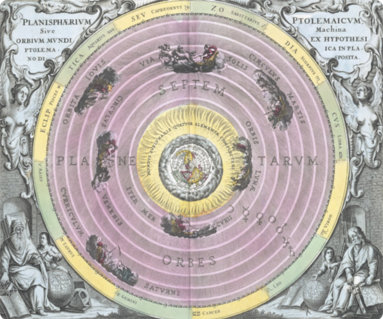 Ilustração representando o modelo geocêntrico de Ptolomeu. No centro do desenho está a Terra, cercada por círculos concêntricos.