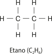 Imagem do Etano, Cíndice 2Híndice 6. Ele é composto por uma cadeia central com dois carbonos ligados entre si e a 3 hidrogênios, cada.