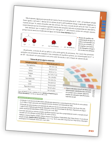 Reprodução de página do livro contendo a seção Espaços de aprendizagem.