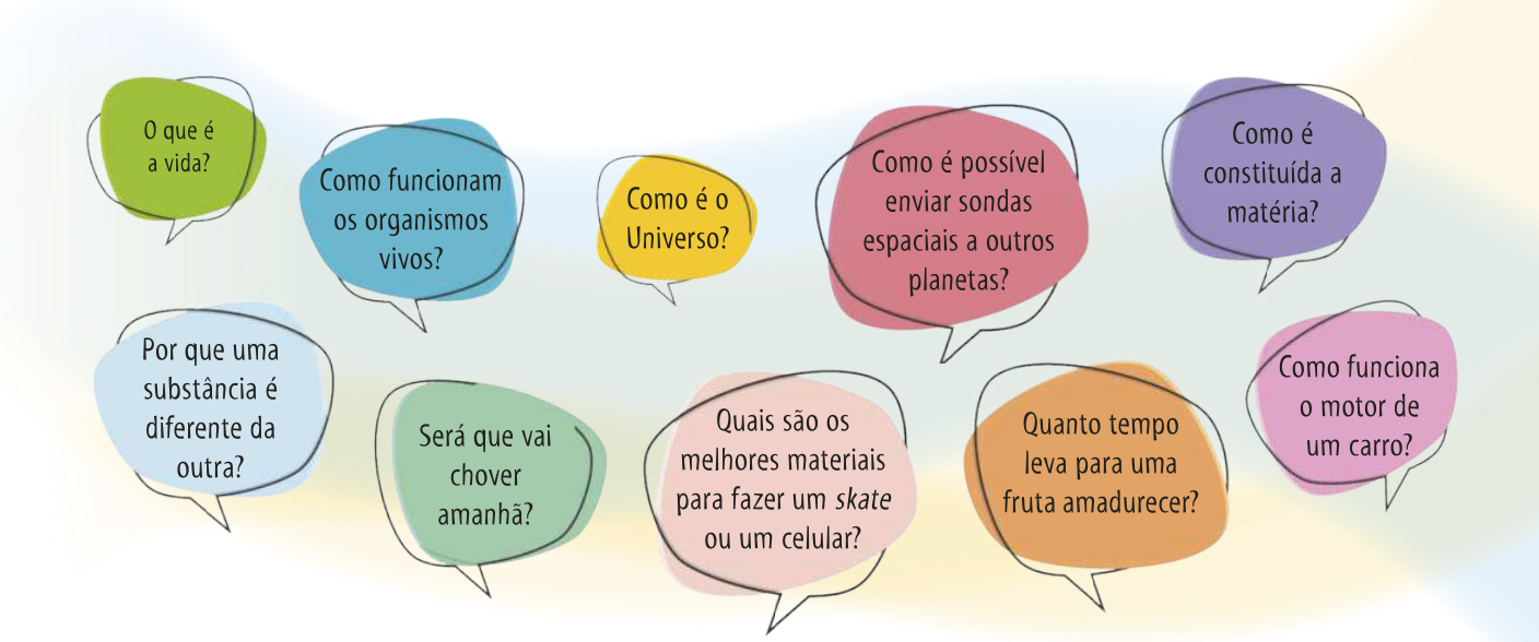 Imagem de dez balões de fala com as seguintes perguntas: 'O que é a vida?'; 'Como funcionam os organismos vivos?'; 'Como é o Universo?'; 'Como é possível enviar sondas espaciais a outros planetas?'; 'Como é constituída a matéria?;'; 'Por que uma substância é diferente da outra?'; 'Será que vai chover amanhã?'; 'Quais são os melhores materiais para fazer um skate ou um celular?'; 'Quanto tempo leva para uma fruta amadurecer?'; 'Como funciona o motor de um carro?'.