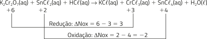 Imagem da seguinte equação química: Kíndice 2Críndice 2Oíndice 7 aquoso mais SnClíndice 2 aquoso mais HCl aquoso produz KCl aquoso mais CrClíndice 3 aquoso mais SnClíndice 4 aquoso mais Híndice 2O líquido. Detalhes da Variação do Número de Oxidação: No Cr presente em Kíndice 2Críndice 2Oíndice 7 (+6) e CrClíndice 3 (+3): Redução: Delta Nox igual a mais 6 menos 3 igual a 3. No Sn presente em SnClíndice 2 (+2) e SnClíndice 4 (+4): Oxidação: Delta Nox igual a 2 menos 4 igual a menos 2.