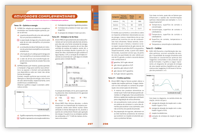 Reprodução de páginas do livro contendo a seção Atividades Complementares.