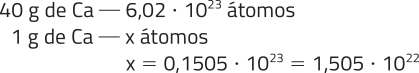 Imagem da seguinte regra de 3: 40 gramas de Ca equivale a 6,02 vezes 10^23 átomos. Um grama de Ca equivale a x átomos. x é igual a 0,1505 vezes 10^23 que é igual a 1,505 vezes 10 elevado a 23.