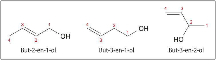Imagem com fórmula estrutural simplificada de 3 substâncias: But-2-en-1-ol: Cadeia principal com 4 carbonos, enumerados de um a 4, da direita para a esquerda. O carbono um se liga a um grupo O H e há uma ligação dupla entre os carbonos dois e 3. But-3-en-1-ol: Semelhante à descrita anteriormente, agora com a ligação dupla deslocada para entre os carbonos 3 e 4. But-3-en-2-ol: Semelhante à descrita anteriormente, agora com o grupo O H ligado ao carbono dois.