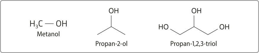Imagem com as fórmulas estruturais de 3 substâncias: Metanol: Híndice 3C ligação simples O H. Propan-2-ol: Carbono fazendo ligação simples com um O H e com dois H. Propan-1,2,3-triol: Cadeia principal com 3 carbonos, cada um ligado a um grupo O H por ligação simples.