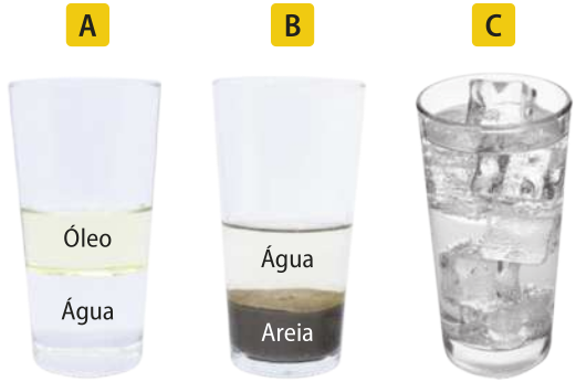 A. Fotografia de um copo com água e óleo. As substâncias formam duas camadas, a água está localizada no fundo, e o óleo forma uma camada sobre a água. B. Fotografia de um copo com água e areia. As substâncias formam duas camadas, a areia está localizada no fundo, e a água forma uma camada sobre a areia. C. Fotografia de um copo com água e cubos de gelo submersos.