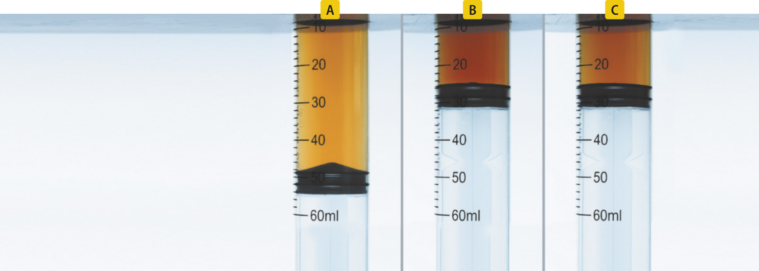 A. Imagem de uma seringa. Nela há um líquido castanho-claro e o êmbolo marca um volume de, aproximadamente, 50 mililitros. B. Imagem de uma seringa. Nela há um líquido castanho-escuro e o êmbolo marca um volume de, aproximadamente, 30 mililitros. C. Imagem de uma seringa. Nela há um líquido castanho e o êmbolo marca um volume de, aproximadamente, 30 mililitros.