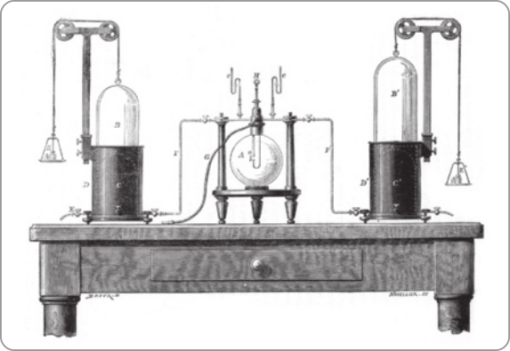 Imagem em preto e branco de um aparelho científico antigo, disposto sobre uma mesa com gaveta central. O equipamento é simétrico e composto por dois cilindros verticais cobertos por cúpulas, ligados por tubos e fios a uma estrutura central. Acima de cada cúpula, há pequenos pesos suspensos por fios e polias.