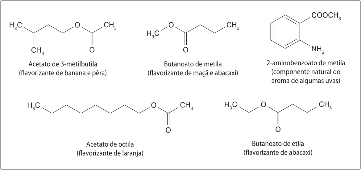 Imagem com fórmulas estruturais de 6 substâncias, com indicação de seus aromas: Acetato de 3-metilbutila (flavorizante de banana e pêra): estrutura com cadeia principal de 6 átomos de carbono. O segundo carbono faz ligação dupla com um oxigênio e ligação simples com outro oxigênio, que também se liga ao terceiro carbono. O quinto carbono se liga a uma ramificação CHíndice 3. Butanoato de metila (flavorizante de maçã e abacaxi): estrutura com cadeia principal de 5 átomos de carbono. O segundo carbono faz ligação dupla com um oxigênio e ligação simples com outro oxigênio, que também se liga ao primeiro carbono. 2-aminobenzoato de metila (componente natural do aroma de algumas uvas): estrutura com anel aromático. Um dos carbonos do anel está ligado a um grupo C O O C Híndice 3. O carbono vizinho está ligado a um grupo NHíndice 2. Acetato de octila (flavorizante de laranja): estrutura com cadeia principal de 10 átomos de carbono. O segundo carbono faz ligação dupla com um oxigênio e ligação simples com outro oxigênio, que também se liga ao terceiro carbono da cadeia. Butanoato de etila (flavorizante de abacaxi): estrutura com cadeia principal de 6 átomos de carbono. O terceiro carbono faz ligação dupla com um oxigênio e ligação simples com outro oxigênio, que também se liga ao segundo carbono da cadeia.