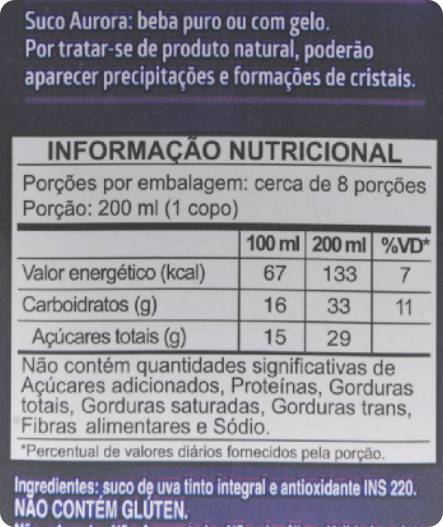 Imagem de tabela nutricional de um suco de uva. Há dados para o valor energético, carboidratos e açúcares totais para porções de 100 e 200 mililitros.