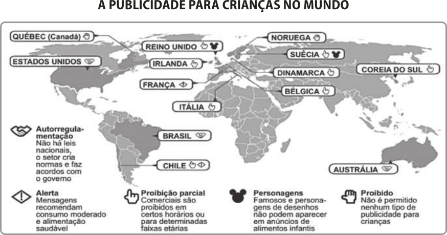 Mapa 'A publicidade para crianças no mundo': Mapa-múndi com destaque para os países listados a seguir, a partir de classificações referentes à publicidade infantil nos países citados. Segundo a legenda, as informações são as seguintes: Autorregulamentação: Não há leis nacionais, o setor cria normas e faz acordos com o governo. Estão indicados Brasil, Estados Unidos e Austrália; Alerta: Mensagens recomendam consumo moderado e alimentação saudável. Estão indicados Chile e França; Proibição parcial: Comerciais são proibidos em certos horários ou para determinadas faixas etárias. Estão indicados Chile, Itália, Québec (Canadá), Reino Unido, Irlanda, Suécia, Dinamarca, Bélgica e Coreia do Sul; Personagens: Famosos e personagens de desenhos não podem aparecer em anúncios de alimentos infantis. Estão indicados Reino Unido e Suécia; Proibido: Não é permitido nenhum tipo de publicidade para crianças. Está indicada a Noruega.