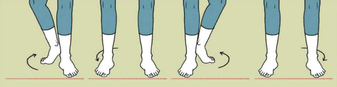 Ilustração representando pés executando uma sequência de 4 movimentos. Eles são os seguintes: 1. Partindo dos pés paralelos levemente afastados, o pé direito pisa para trás com um leve giro à direita, pisando atrás e ortogonalmente ao pé esquerdo. 2. O pé direito retrocede à posição inicial, voltando a ficar paralelo ao pé esquerdo; 3. O pé esquerdo pisa para trás com um leve giro à esquerda, pisando atrás e ortogonalmente ao pé direito. 4. O pé esquerdo retrocede à posição inicial, voltando a ficar paralelo ao pé direito.