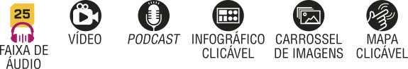 Faixa de áudio 25 e os seguintes ícones de objetos educacionais digitais: Vídeo, Podcast, Infográfico clicável, carrossel de imagens e mapa clicável.