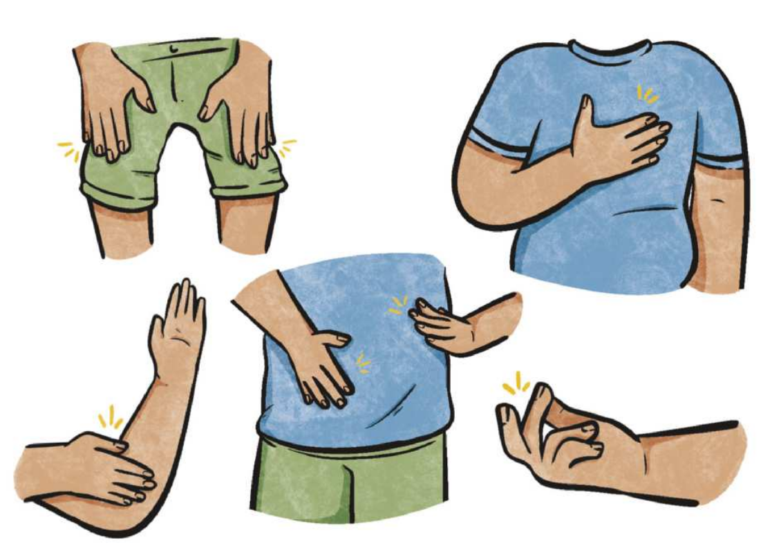 Ilustração representando uma pessoa percutindo as mãos contra partes do corpo de cinco maneiras diferentes.  A primeira, no canto superior esquerdo, mostra as palmas das mãos abertas batendo sobre as coxas. A segunda, no canto superior direito, mostra a palma de uma das mãos aberta percutindo contra o peito. A terceira, no canto inferior esquerdo, mostra a palma da mão direita aberta batendo contra a região interna da articulação do braço esquerdo, entre o bíceps e o antebraço, próximo à região do cotovelo. A quarta maneira, no centro da parte inferior da ilustração, mostra as palmas das mãos abertas percutindo contra a barriga e a lateral do tronco, na região das costelas. A quinta maneira, no canto inferior direito da ilustração, mostra a pessoa estalando os dedos, com a mão voltada para cima, pressionando o polegar contra o dedo médio, de modo que o escorregamento do dedo médio em velocidade faz com que ele percuta contra a palma da mão, produzindo o som de estalo.