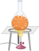 Ilustração de um recipiente de vidro aberto que possui a base redonda e a parte superior cilíndrica e fina. Dentro dele há um líquido laranja com bolhas. O recipiente está suspenso em um suporte metálico. Abaixo dele, há um objeto cilíndrico vertical com uma válvula e uma mangueira. Da extremidade superior dele sai uma chama que está em contato com a base do recipiente.