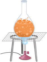 Ilustração de um recipiente de vidro aberto que possui a base redonda e a parte superior cilíndrica e fina, com um líquido laranja com bolhas dentro. Ele está suspenso em um suporte metálico e abaixo dele há um objeto cilíndrico vertical com uma válvula e uma mangueira, na qual da extremidade superior sai uma chama que está em contato com a base do recipiente.