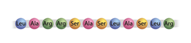 Ilustração de 12 esferas em disposição linear, com siglas dentro, sendo elas: Leu com coloração azul, Ala com coloração cor-de-rosa; A r g com coloração verde e Ser com coloração amarela. Em sequência, da esquerda para direita estão: Leu; Ala; A r g; A r g; Ser; Ala; Ser; Leu; Ala; Ser; Leu; A r g.