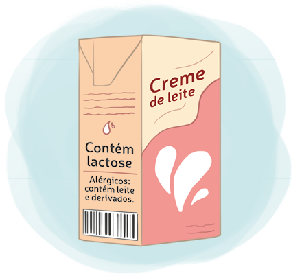 Ilustração de caixa de creme de leite. Na lateral da caixa há as seguintes escritas: Contém lactose; alérgicos: contém leite e derivados.