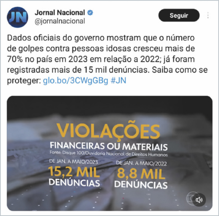 Captura de tela de uma publicação no Twitter feita pelo perfil do Jornal Nacional (@jornalnacional), destacando um alerta sobre o crescimento de golpes contra pessoas idosas. O texto informa: Dados oficiais do governo mostram que o número de golpes contra pessoas idosas cresceu mais de 70% no país em 2023 em relação a 2022; já foram registradas mais de 15 mil denúncias. Saiba como se proteger: globo/3CWgGBg #JN. A imagem mostra o seguinte comparativo: Violações financeiras ou materiais 15,2 mil denúncias de janeiro a maio de 2023. 8,8 mil denúncias no mesmo período de 2022. Fonte: Disque 100 / Ouvidoria Nacional de Direitos Humanos.