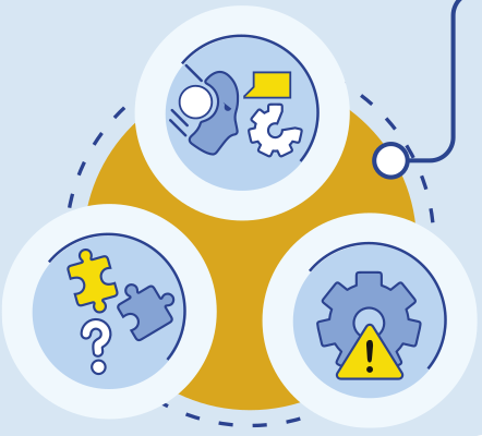 Ilustração com fundo azul-claro e círculo amarelo ao centro parcialmente contornado por três círculos brancos. No círculo superior, há o desenho de um robô, uma engrenagem azul e um balão de fala amarelo. No círculo inferior esquerdo, aparecem duas peças de quebra-cabeça, uma azul e outra amarela, com um ponto de interrogação no centro. No círculo inferior direito, há uma engrenagem azul com um triângulo amarelo contendo um ponto de exclamação preto. Uma linha azul conecta o canto superior direito da imagem ao círculo superior.