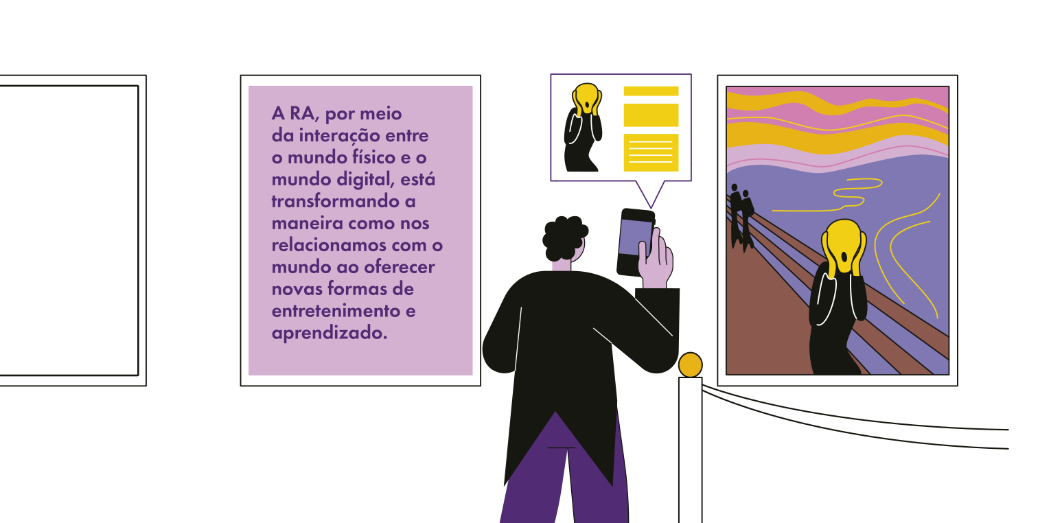 Ilustração de uma pessoa em um museu usando o celular para interagir com uma pintura por meio da realidade aumentada. À frente da pessoa, há uma obra inspirada no quadro “O Grito”, com elementos coloridos e céu em tons de roxo, laranja e rosa. Na tela do celular, aparece uma versão digital da obra acompanhada de um balão de diálogo com informações. Ao lado, há um painel com o texto: “A RA, por meio da interação entre o mundo físico e o mundo digital, está transformando a maneira como nos relacionamos com o mundo ao oferecer novas formas de entretenimento e aprendizado.” A imagem demonstra como a realidade aumentada pode ser usada para enriquecer experiências culturais e educativas.