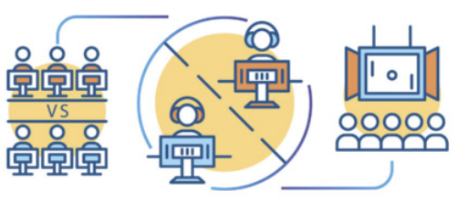 Ilustração com três cenas representadas em estilo gráfico: à esquerda, duas equipes diante de computadores dispostas em fileiras opostas com a sigla 'VS' entre elas; ao centro, dois jogadores com headset jogando em computadores separados por uma linha; à direita, um grupo de pessoas assistindo a uma partida em uma tela grande com imagem de campo de jogo.