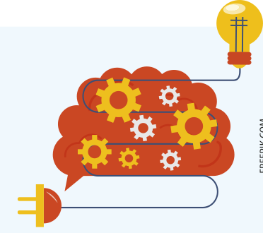 Ilustração mostrando um plugue elétrico conectado por um fio azul a um cérebro estilizado em vermelho com engrenagens amarelas e brancas em seu interior, simbolizando mecanismos de funcionamento. O fio segue até uma lâmpada amarela acesa no canto superior direito da imagem.
