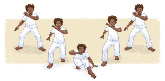 Ilustração representando um garoto descalço executando a negativa, em cinco etapas. Elas são as seguintes: 1. Com os pés paralelos e as pernas afastadas e flexionadas, ele ergue o braço esquerdo à frente do peito, com o braço direito ao lado da cintura; 2. Ele recua a perna esquerda para trás e começa a se agachar, mantendo o braço esquerdo à frente do peito; 3. Ele se agacha apoiando-se no pé direito e na mão esquerda, com a perna esquerda estendida à frente, erguendo o braço direito à frente do rosto; 4. Ele se levanta, recuando a perna esquerda para trás, abaixando o braço direito e erguendo o braço esquerdo em direção ao rosto; 5. Ele retornando à base inicial, com as pernas paralelas e afastadas, com os joelhos flexionados e o braço esquerdo à frente do peito.