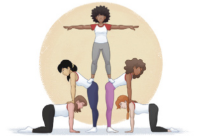 Ilustração representando cinco garotas realizando uma pirâmide humana. Na base da pirâmide, duas delas estão sobre quatro apoios, com a barriga voltada para baixo, com os joelhos no chão. Entre elas, duas garotas estão em pé apoiando os braços sobre as costas das garotas da base da pirâmide, inclinando o tronco para a frente sobre elas. Ao centro, uma garota está em pé, com os braços abertos ao lado dos ombros, pisando na lombar das garotas que atuam como base intermediária.