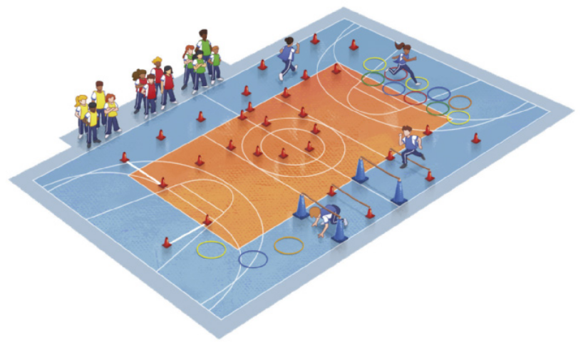 Ilustração de uma quadra poliesportiva com três equipes de estudantes posicionados diante de uma pista com obstáculos, assistindo à corrida de uma quarta equipe que percorre o trajeto, composta por quatro estudantes. O trajeto tem uma pista curva delimitada por cones, duas linhas paralelas de bambolês dispostos no chão, quatro obstáculos feitos com bastões apoiados em cones, e uma linha de bambolês espaçados entre si.