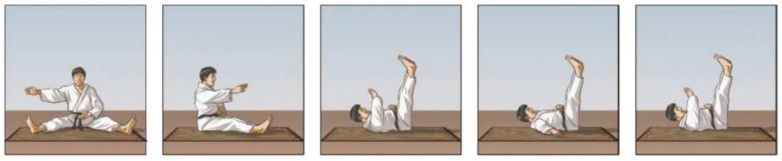 Ilustração de um garoto executando a queda yoko-ukemi sentado, em 5 etapas. Elas são as seguintes: 1. O garoto está sentado sobre um colchonete, com as pernas afastadas e estendidas e o braço direito erguido e estendido em diagonal à altura dos ombros. A mão esquerda segura a faixa do quimono na cintura. 2. O garoto se vira para a esquerda, mantendo o braço direito erguido, aproximando a perna direita da perna esquerda. 3. Ele deita com as costas sobre o colchonete, com o braço direito erguido à frente do corpo e as pernas estendidas para cima. 4. Ainda com as pernas para o alto, ele desce o braço direito em direção ao chão e bate com a palma da mão no chão ao lado do corpo. 5. Ele volta a erguer o braço direito à frente do tronco.
