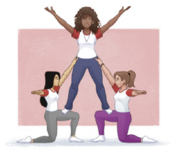 Ilustração representando um trio de garotas realizando uma pirâmide humana. Duas delas estão ajoelhadas em uma das pernas, com uma perna apoiada sobre o pé, e a terceira garota está em pé entre elas, no alto, com os braços erguidos ao lado da cabeça, pisando sobre as coxas das duas garotas ajoelhadas. As duas garotas ajoelhadas seguram a cintura da garota em pé ao centro, e estendem o outro braço para o lado, alinhado com os ombros.