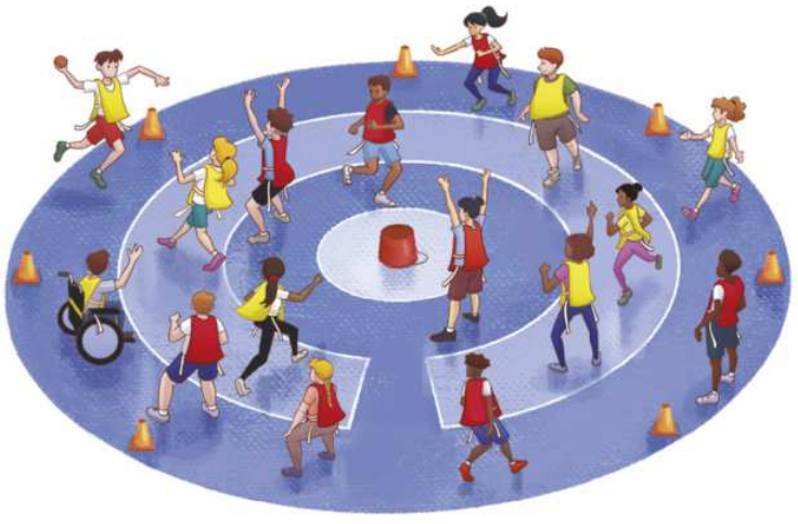Ilustração representando um grupo de estudantes divididos em duas equipes de oito jogadores cada, identificados com coletes nas cores amarela e vermelha. Os jogadores das duas equipes se movimentam pelos círculos do campo, divididos entre as diferentes áreas que eles delimitam, e um garoto está com uma bola na mão, saltando para arremessá-la.