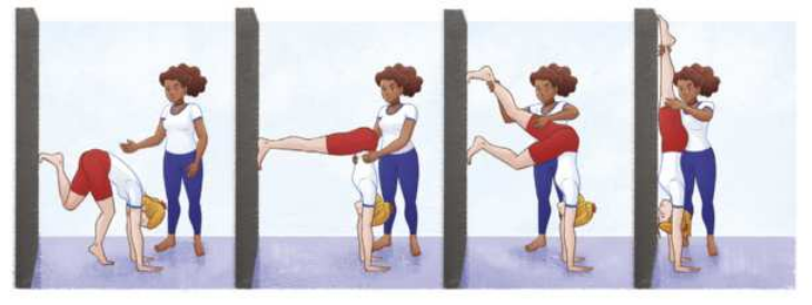 Ilustração de uma garota executando uma parada de mãos em quatro etapas, apoiando-se em uma parede, com a ajuda de outra garota. As etapas são as seguintes: 1. Com as mãos apoiadas no chão e os braços estendidos na vertical, a garota apoia um pé na parede. 2. Com auxílio de uma colega, a garota apoia a sola dos dois pés na parede, com as pernas unidas e estendidas, formando um ângulo reto em relação ao tronco, que está na vertical, alinhado com os braços apoiados no chão pelas palmas das mãos.  3. A colega segura uma das pernas da garota para que ela possa elevar as pernas cada vez mais, dando passos na parede em direção ao alto. 4. A garota se aproxima da parede, dando passos com os braços em direção a ela, e fica com o corpo totalmente estendido na vertical, diante da parede, com a ajuda da colega, que segura as pernas da garota na parada de mãos, para que ela possa se equilibrar.