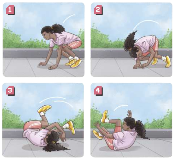 Ilustrações representando uma garota realizando um rolamento, em quatro etapas: 1. Agachada, a garota apoia as mãos no chão e inclina o tronco para frente. 2. A garota inicia o rolamento girando sobre o ombro direito, recolhendo o queixo em direção ao peito e elevando os quadris. 3. A garota continua o rolamento, passando pelo ombro, e fica de cabeça para baixo, com o corpo encolhido, rolando sobre as costas, com as pernas flexionadas passando pelo alto. 4. A garota termina o rolamento, sentada sobre os quadris, com os pés chegando ao chão e a cabeça novamente voltada para a frente.