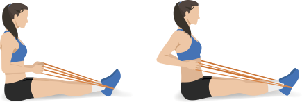 Ilustração de uma mulher executando um exercício de remada, em duas etapas.  Na primeira etapa, ela está sentada, com a coluna ereta e as pernas estendidas unidas à frente. Com os braços ao lado do tronco, ela flexiona os cotovelos, formando um ângulo reto, e segura uma corda elástica presa aos pés dela com as duas mãos posicionadas acima das coxas. Na segunda etapa, ela puxa a corda para trás com as duas mãos, levando os cotovelos para trás, chegando com as mãos até a lateral das costelas, mantendo a coluna ereta.