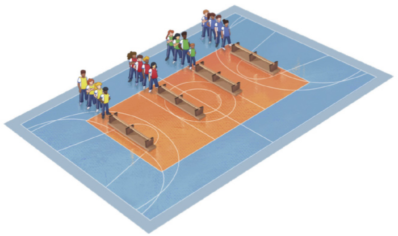 Ilustração de uma quadra poliesportiva com quatro equipes de estudantes em fila diante de quatro bancos de madeira de formato alongado, apoiados com o assento para baixo, no chão.