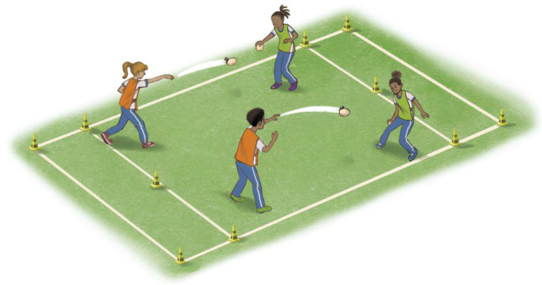 Ilustração de três meninas e um menino em uma quadra retangular com duas linhas nas extremidades de cada lado, que delimitam uma área de jogo isolada das áreas de fundo por cones no chão, além das linhas. Os jogadores estão em duplas, frente a frente, vestidos com jalecos de duas cores diferentes, diferenciando as duas equipes e segurando bolas de meia. Dois deles arremessam as bolas em direção aos oponentes, que tentam se esquivar.